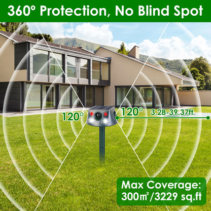 Solar Ultrasonic Animal Repeller with Motion Sensor