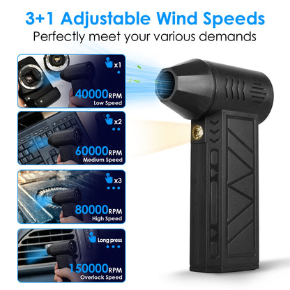 Compressed Air Duster with LED Light – 150000RPM Cordless