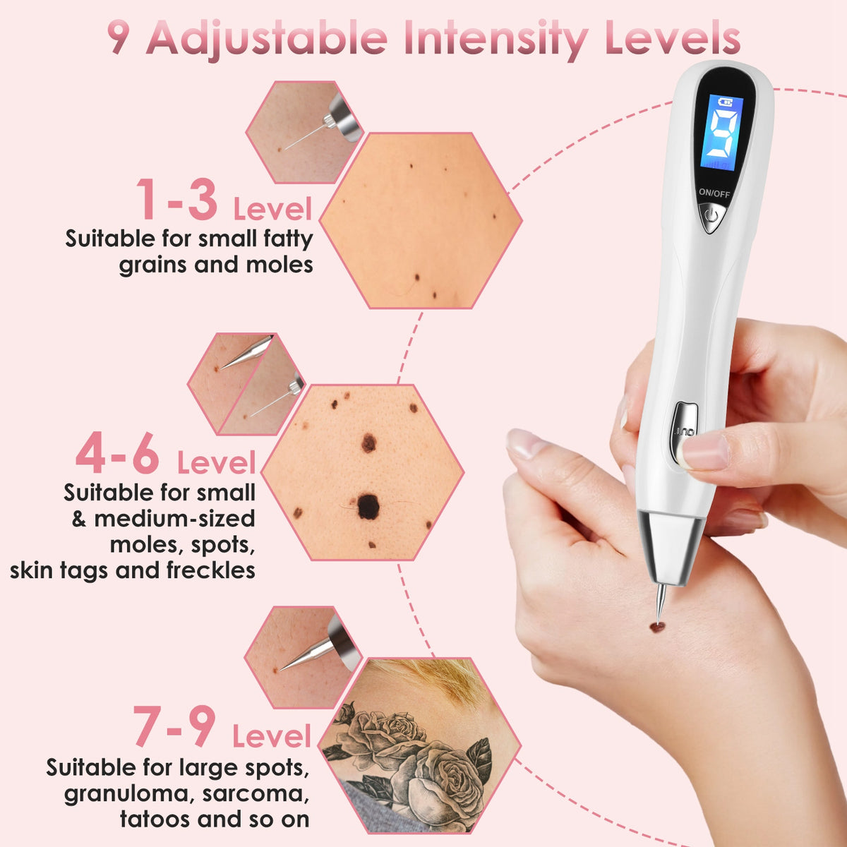 Wart & Freckle Remover with Needles
