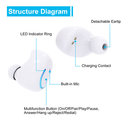 Wireless TWS Stereo Earbuds with Charging Case