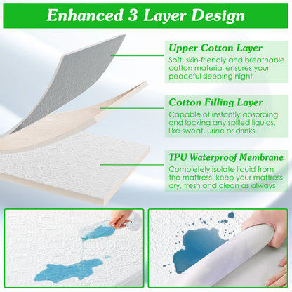 Waterproof Mattress Protector Full Size Cotton Breathable