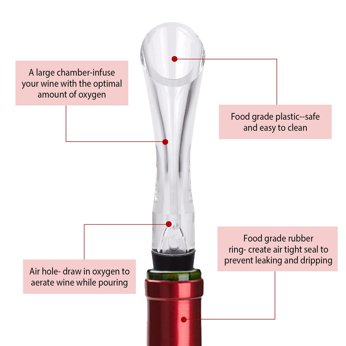 Wine Aerator Pourer with Drip Stopper and Air Intake System