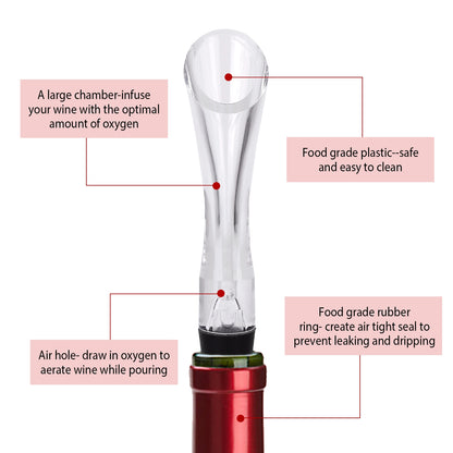 Wine Aerator Pourer with Drip Stopper and Air Intake System