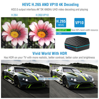Android TV Box 4K Streaming Media Player with 3GB RAM