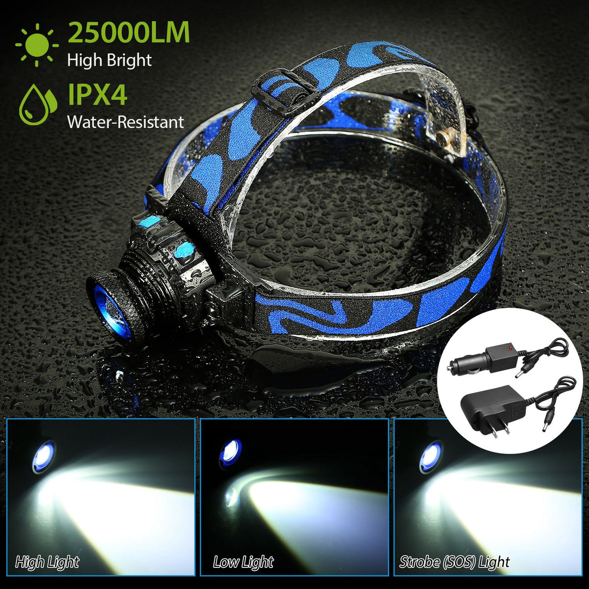 LED Headlamp 25000LM Rechargeable with Adjustable Beam