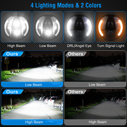 7 Inch Round LED Headlight with Halo DRL & Turn Signal