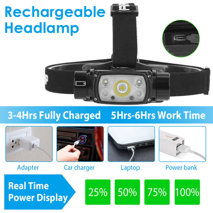 Motion Sensor Headlamp with 9 Modes & Hand Wave Control