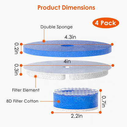 Pet Water Fountain Replacement Filters 4-Pack for GPCT4415