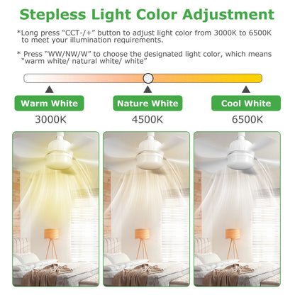 12W LED Ceiling Fan Light with Remote Control & Dimmable