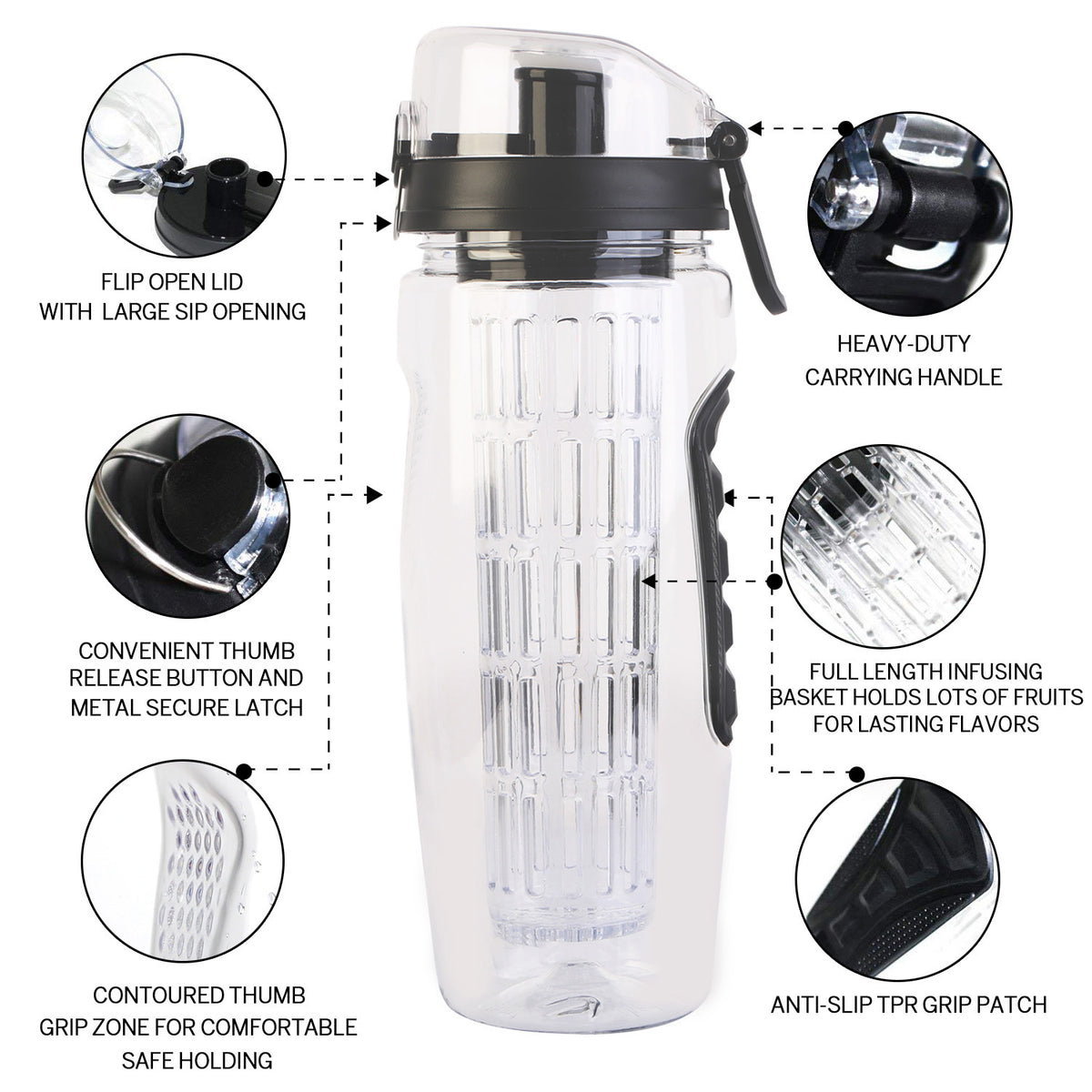 Fruit Infuser Water Bottle 32oz with Flip Top Lid