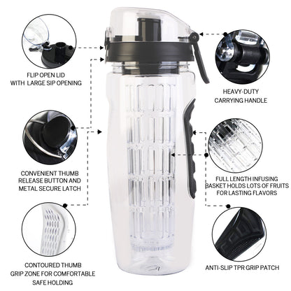 Fruit Infuser Water Bottle 32oz with Flip Top Lid