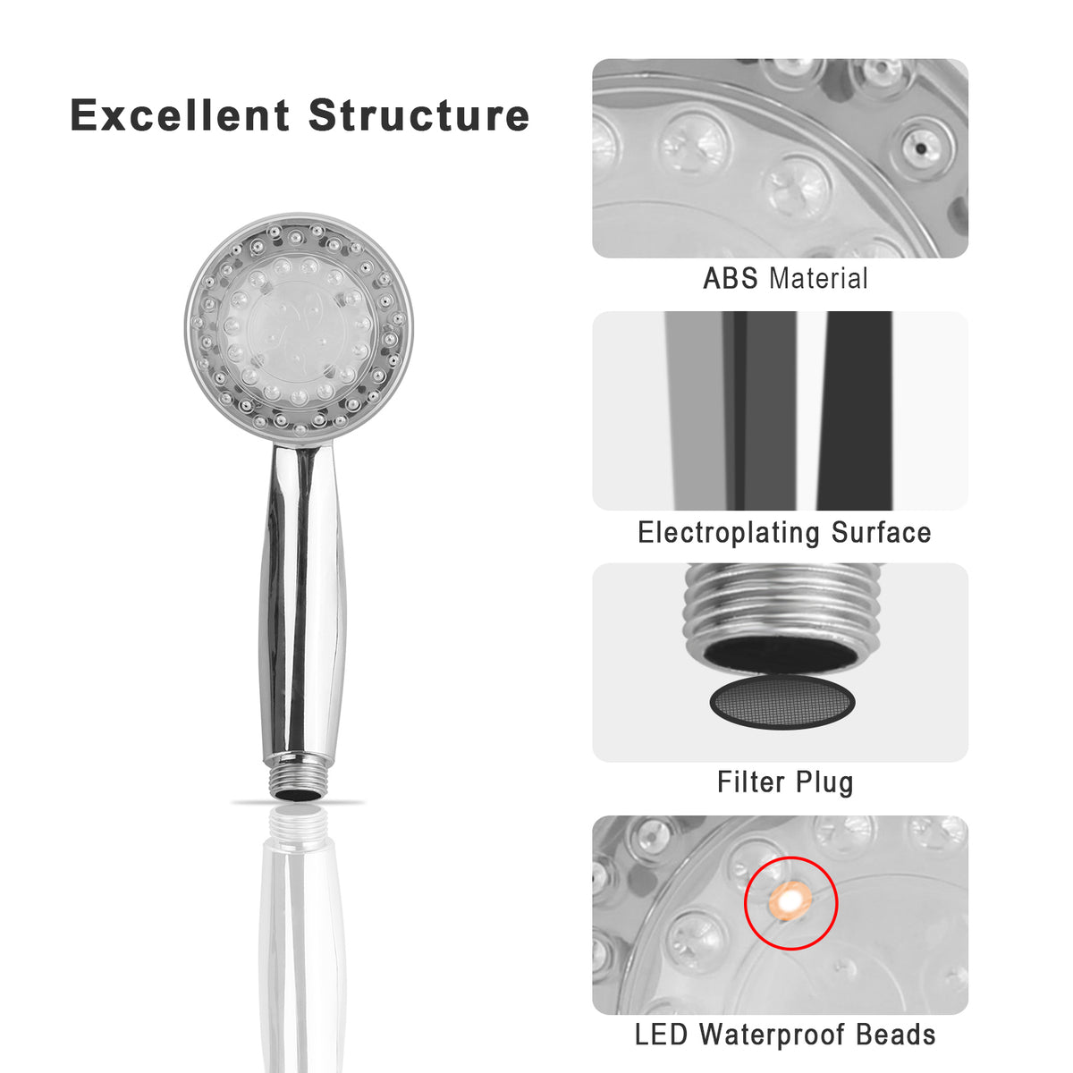 LED Color-Changing Handheld Shower Head with Hydropower
