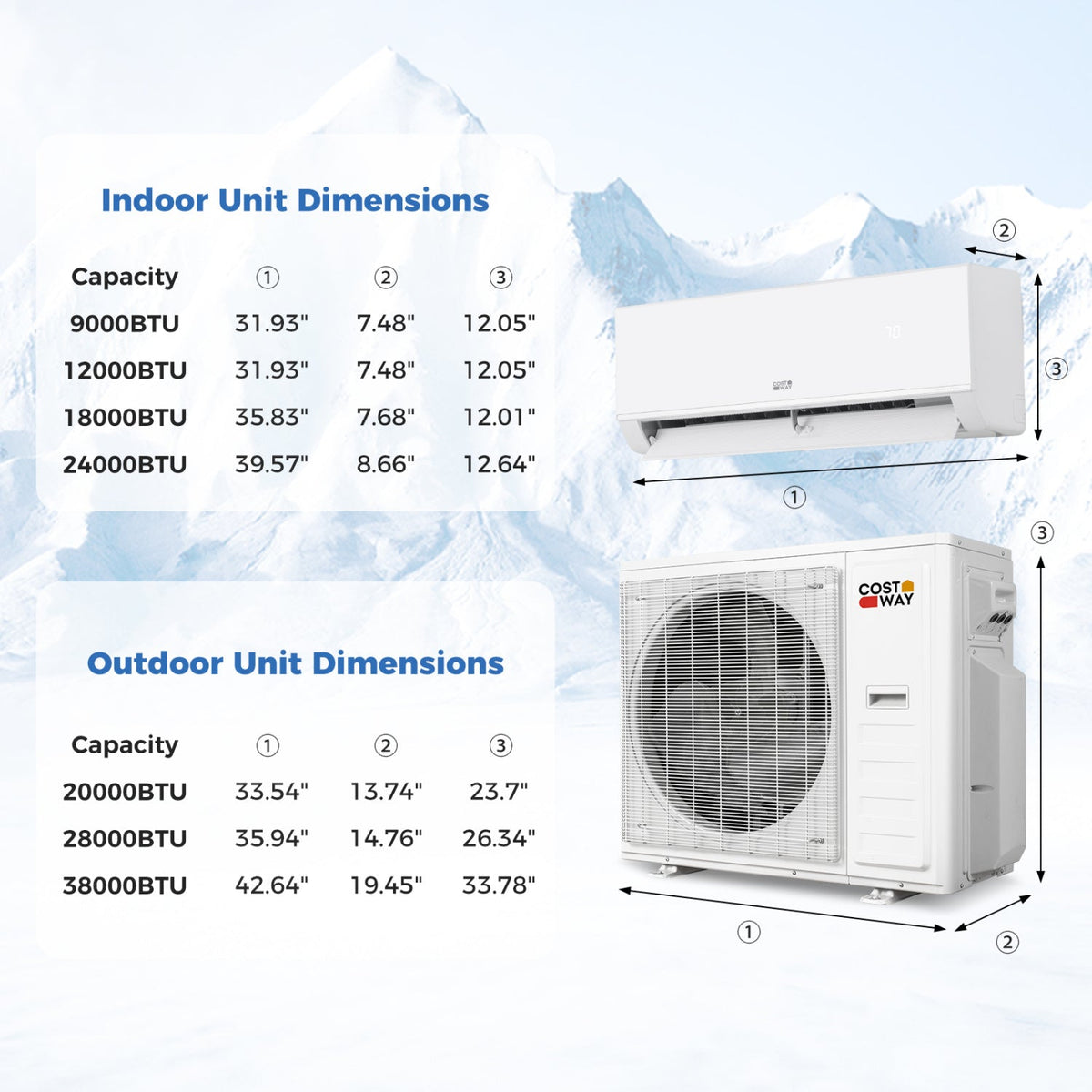 Blast Pro 38000 BTU 2 Zone 20 SEER2 Mini Split AC with Heat Pump