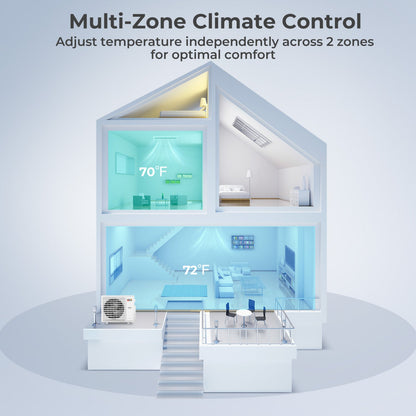 X-Pro 35000 BTU 2 Zone 22.5 SEER2 Concealed Ducted Mini Split AC